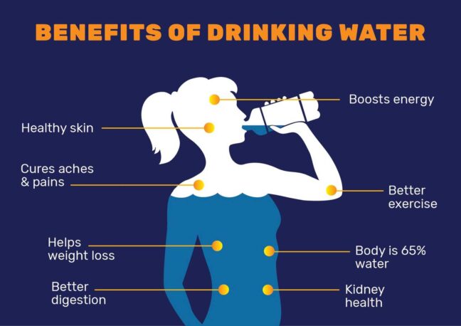 خواص نوشیدن آب